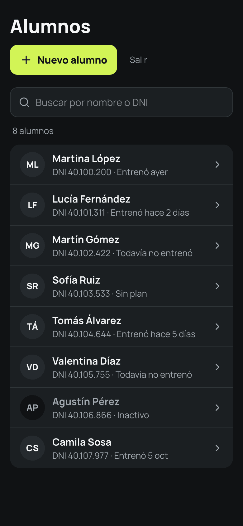 Lista de alumnos con la última vez que entrenó cada uno
